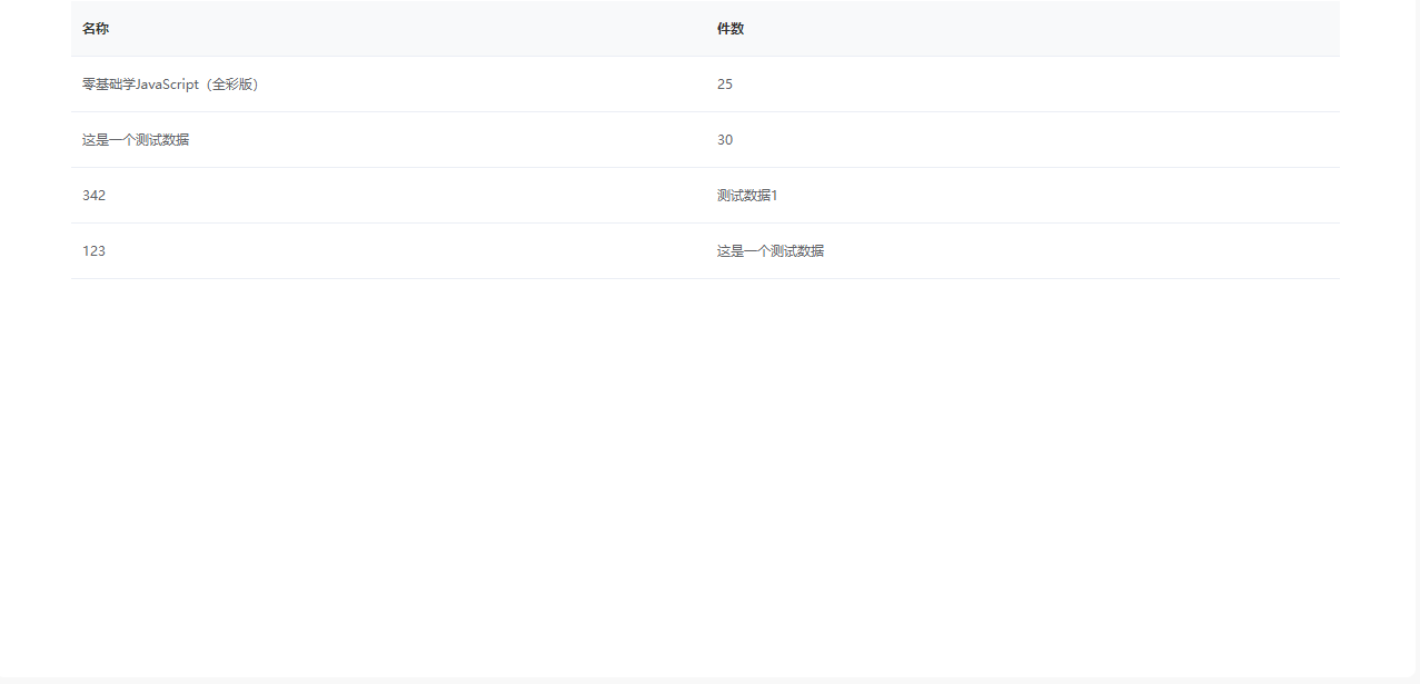 动图